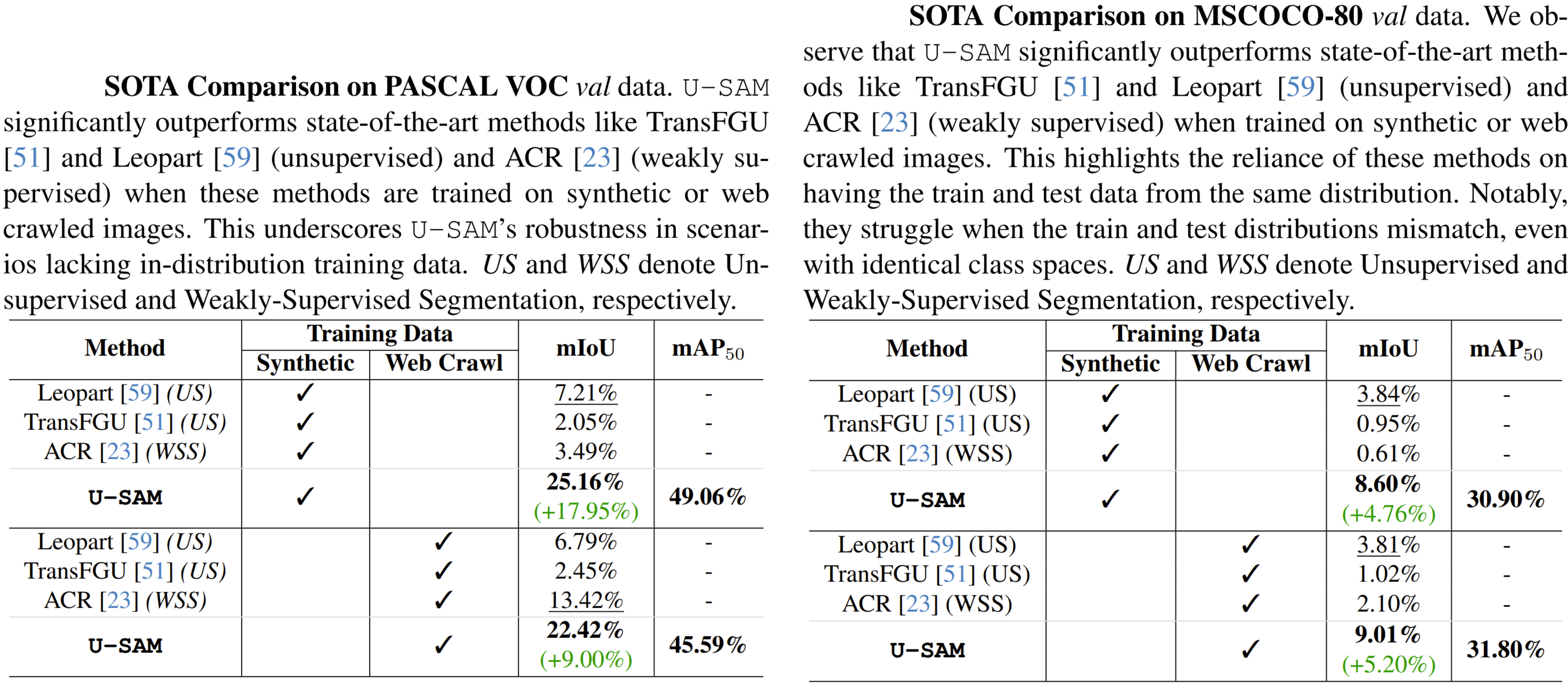 quant_results